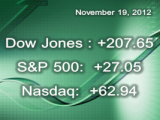 Stocks Rally Monday on Budget Talks